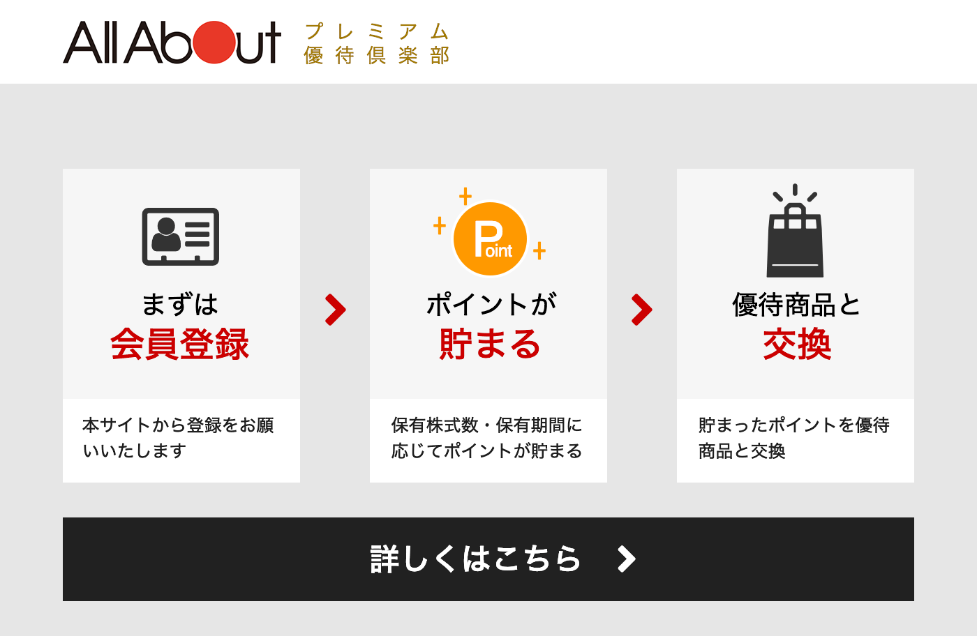 優待ポイントを貯めて5,000種類以上の優待商品と交換！